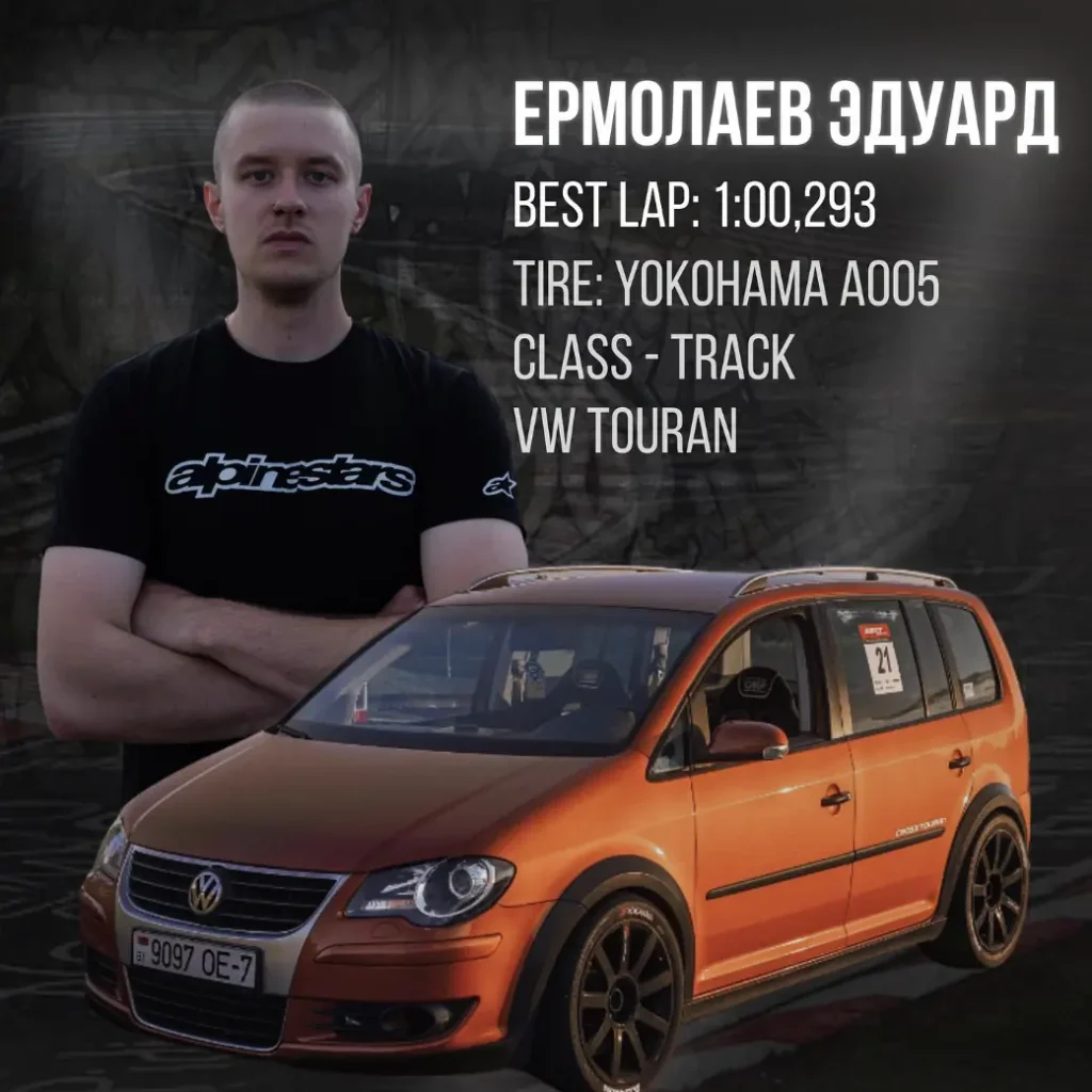 Eduard Yermolayev - CRT Racing Team Pilot / LAUKA SPEEDSTARS